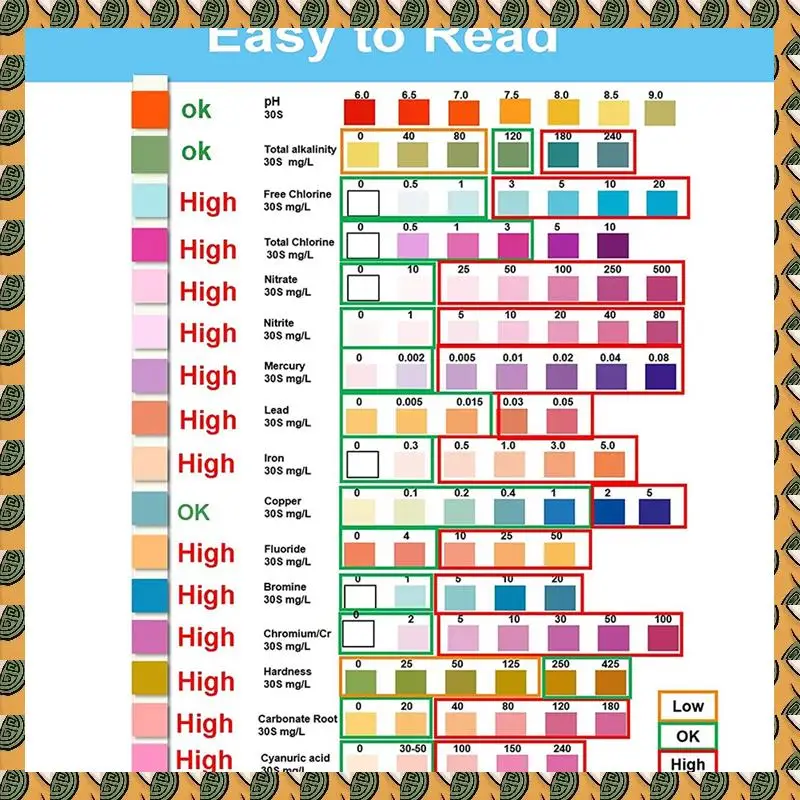 

A77I 16 In 1 Professional Hardness Testing Kits Accessory Tap And Water Test Strips With Hardness 100 PCS