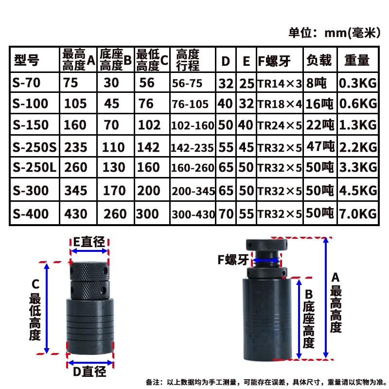 S-400 Screw Jack Machining Center Adjustable Lifting Milling Machine Flat Head Pad High Iron Block