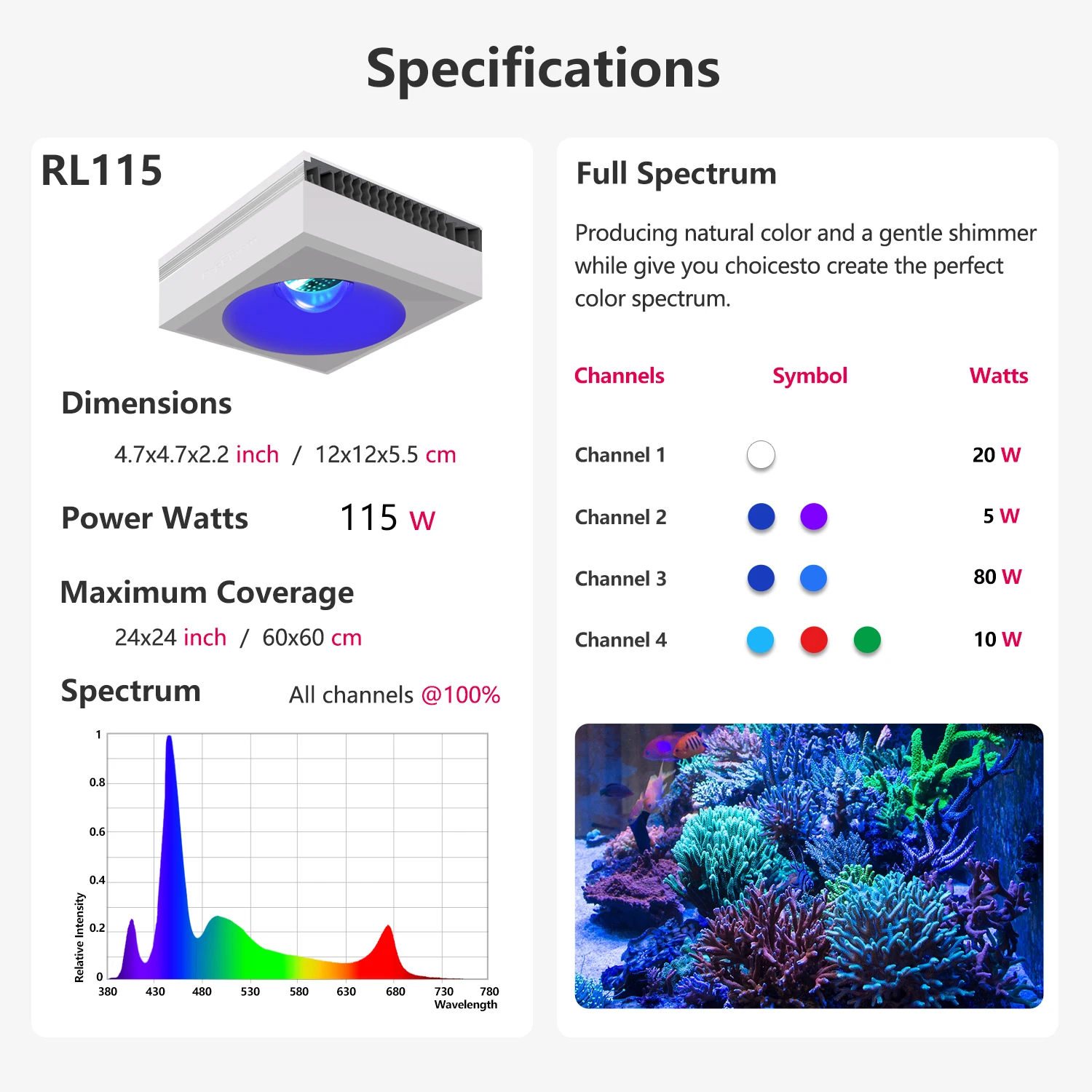 Nouveau PopBloom RL115 WiFi lu - Marine Aquarium App avis et prix