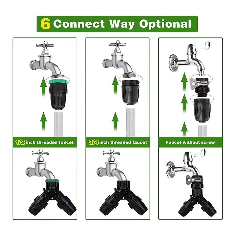 

Adjustable Nozzle Micro-Type Drip Irrigation System – Highly Recommended