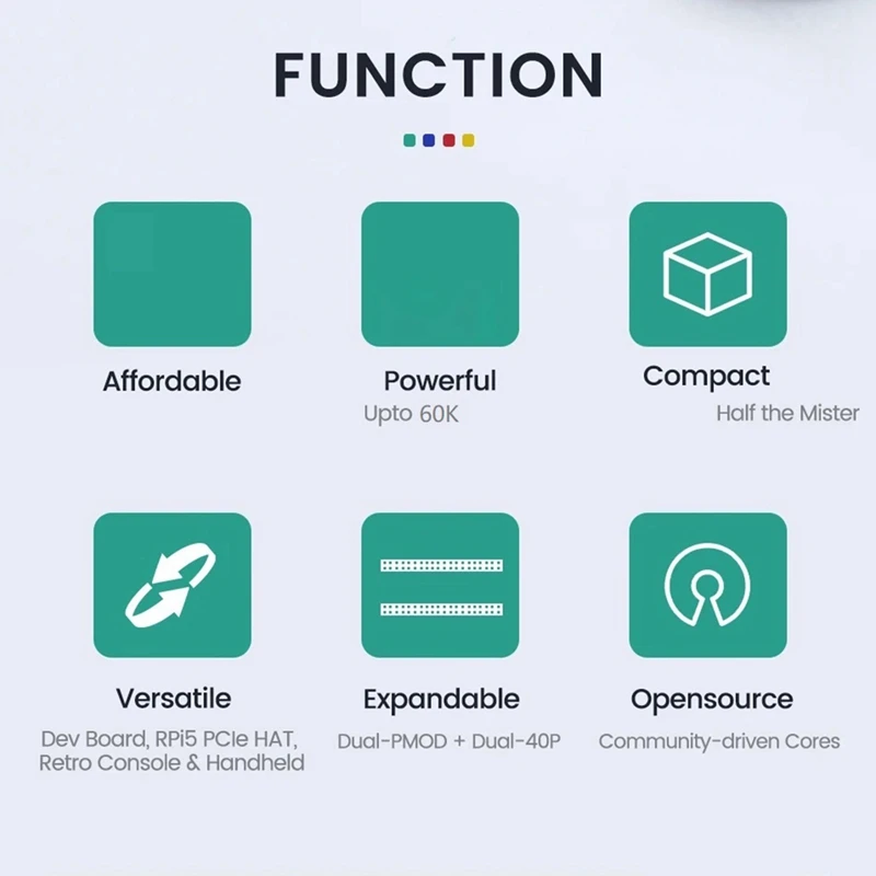 

For Tang Console 60K Mini FPGA Development Board High-Perf Compact Retro Game Console for RaspberryPi 5 PCIe HAT-A86Z