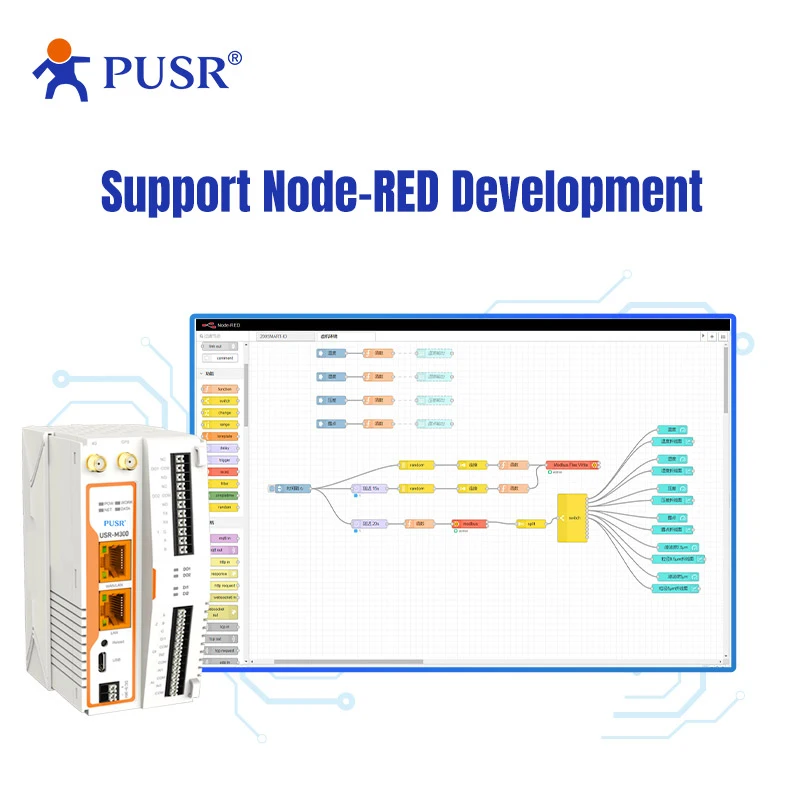 PUSR USR-M300 حافة عالية الأداء الحوسبة الصناعية بوابة إنترنت الأشياء بروتوكول تحويل Node-RED تطوير وحدة تحكم إنترنت الأشياء #4