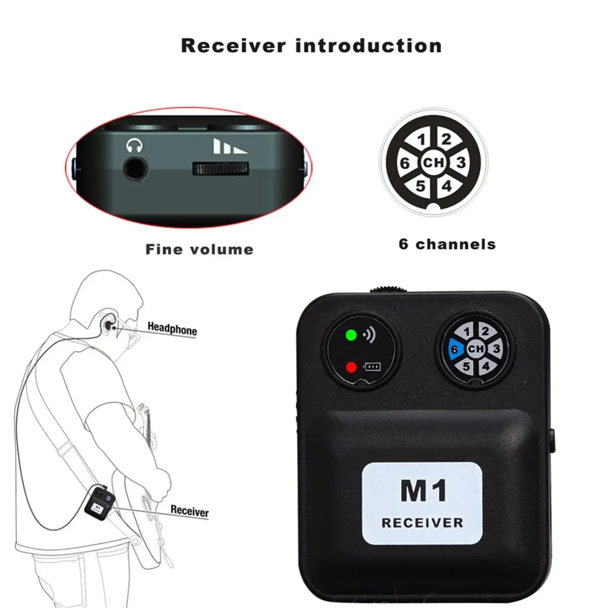 New Wireless in-Ear Monitor System 2.4Ghz Wireless IEM System with Transmitter Receiver for Music Studio Live Broadcast