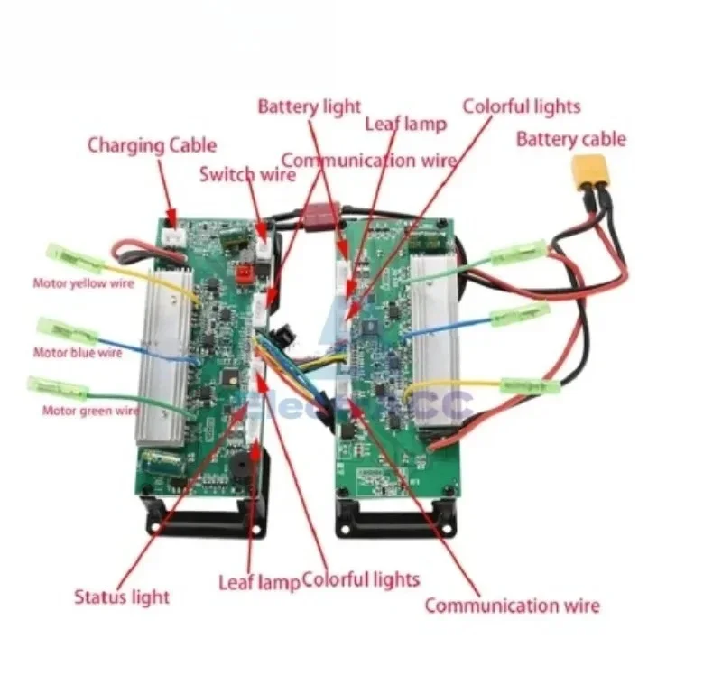Dual System Electric Balancing Scooter Skateboard Hoverboard Motherboard Controller Control Board Universal Drive Board Repair