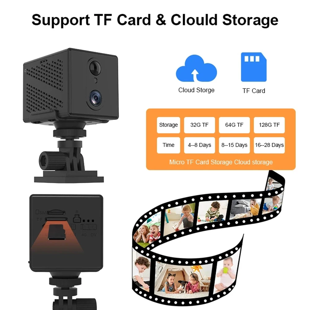 Mini cámara con tarjeta SIM 4G de 64GB, batería de 5MP y 3000mAh, inalámbrica, Wifi, visión nocturna, detección de movimiento, CCTV, cámara IP de voz bidireccional