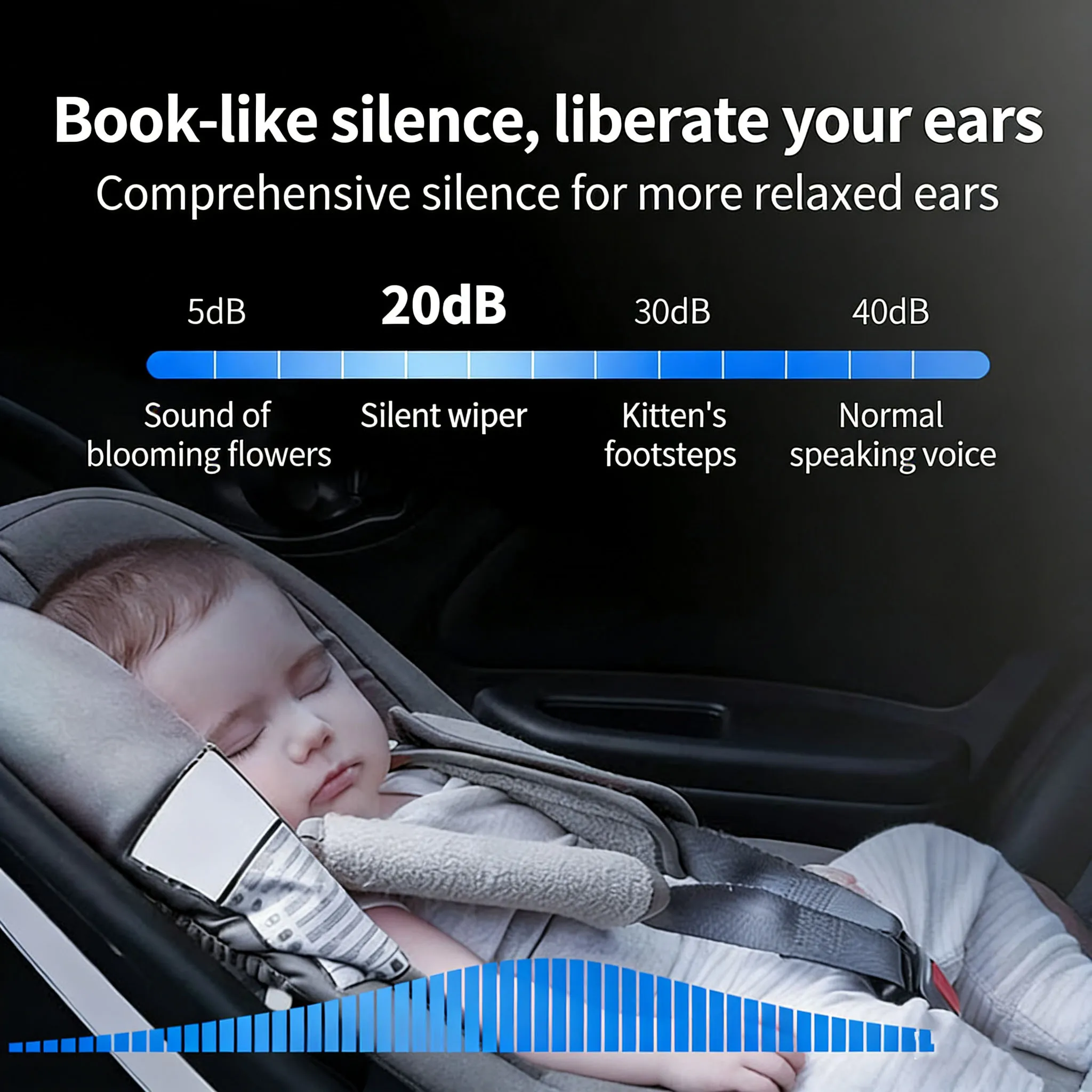 شفرات ممسحة الزجاج الأمامي لسيارة شيفروليه تاهو لسيارة جي إم سي يوكون MK 3 22 "22" الزجاج الأمامي 2007 2008 2009 2010 2011 2012 2013 #5