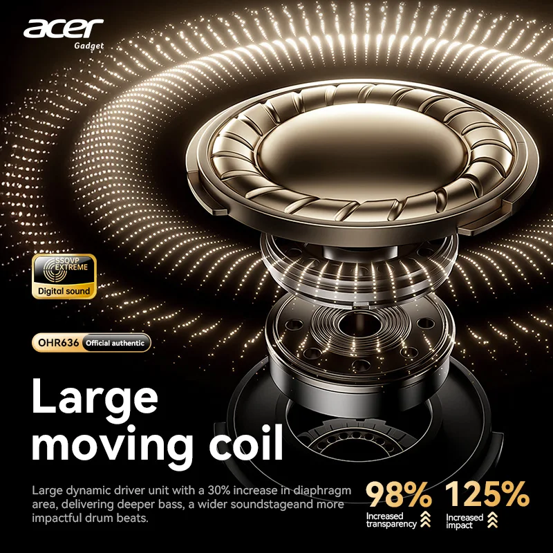 Acer Ohr636 Wireless Bluetooth Earphones In-Ear Type Acn Call Noise Reduction Wireless 5.4 Low Power Consumption Stunning Stereo Sound Quality Mini Compact Portable Suitable for Sports Running Cycling Fitness Use