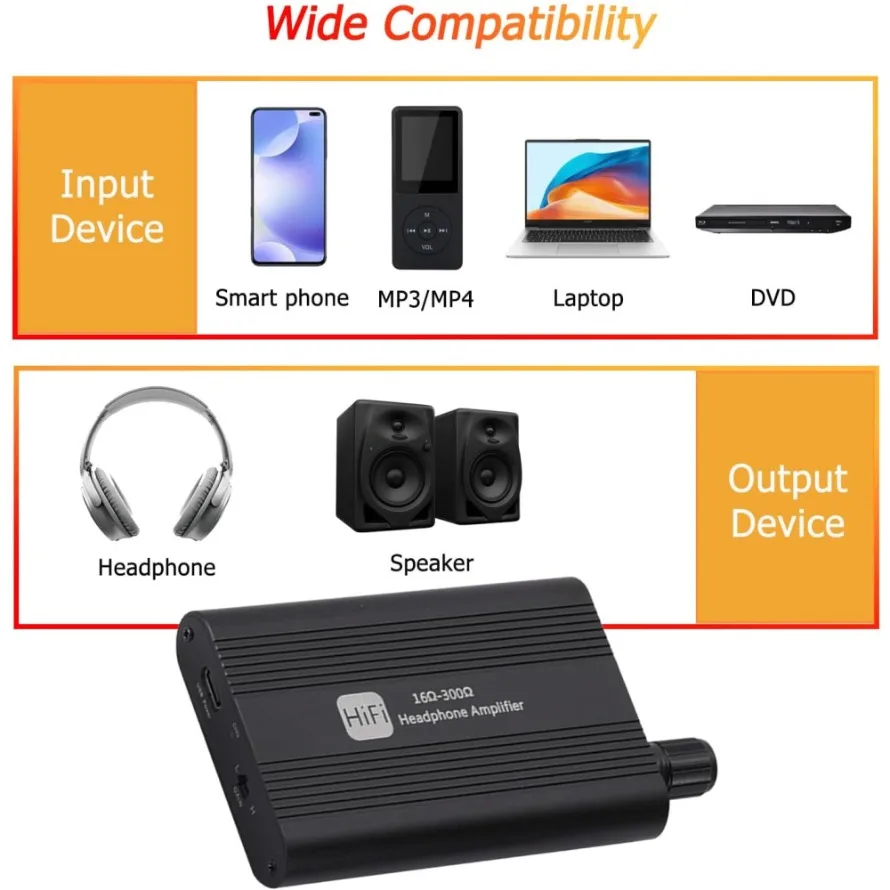 HiFi 16-300Ω مضخم ضوت سماعات الأذن 3.5 مللي متر مضخم الصوت ستيريو قابل للتعديل سماعة حجم مكبر للصوت مع مفتاح كسب مرحلتين