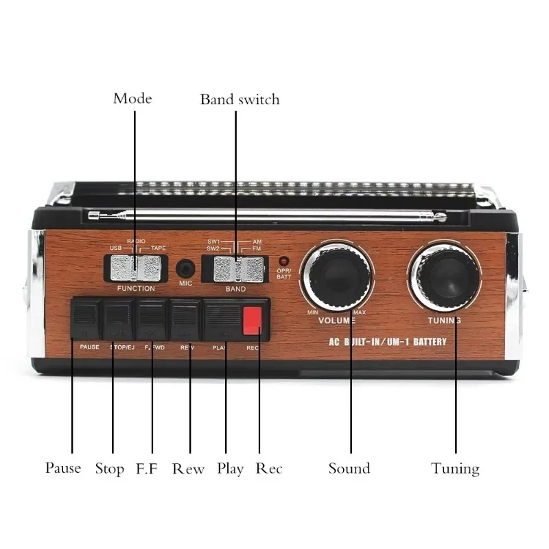 المحمولة خمر ريترو USB AM/FM/SW متعدد الموجات راديو ستيريو سماعة لاسلكية تعمل بالبلوتوث Boombox Mp3 الصوت كاسيت مشغل شرائط مسجل