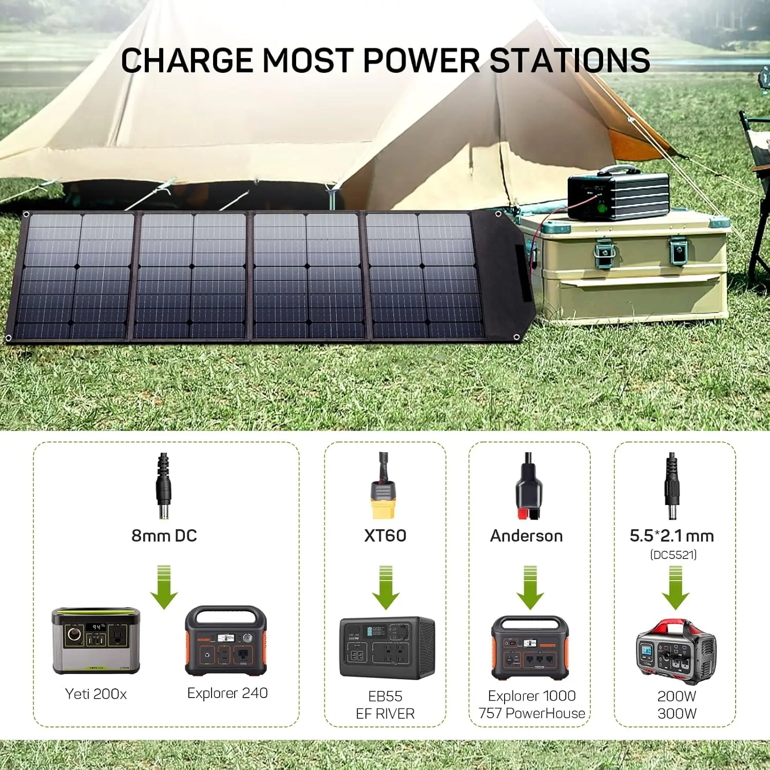 Pannello solare per centrale elettrica e dispositivi USB, caricatore pieghevole per pannello solare impermeabile IP65 campeggio all'aperto R