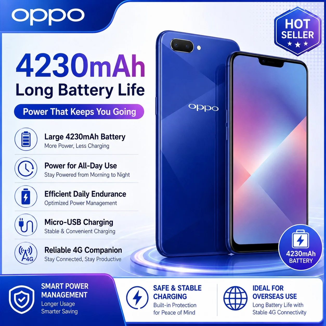 2026 new OPPO A3s 8GB+256GB Mobile Phone, 6.2'' HD+ Display, Snapdragon 450, 4230mAh Battery, 13MP+2MP Camera, microSD Expansion
