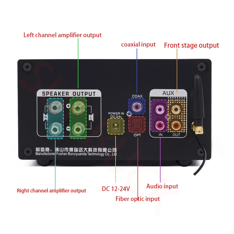 M7N Мини Стерео 100 Вт Мощность Двойной Желтый Канал Многофункциональный Bluetooth Ретро VU Разъем Домашняя Мощность Усилитель Желлового Пузыря Аудио