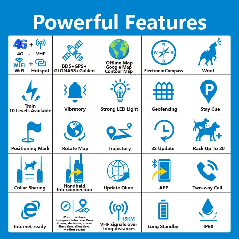 GPS VHF Hunting Dog Tracker: 15KM Long-Range VHF + 4G Failover & Rugged IP68 Shock-Resistant Construction