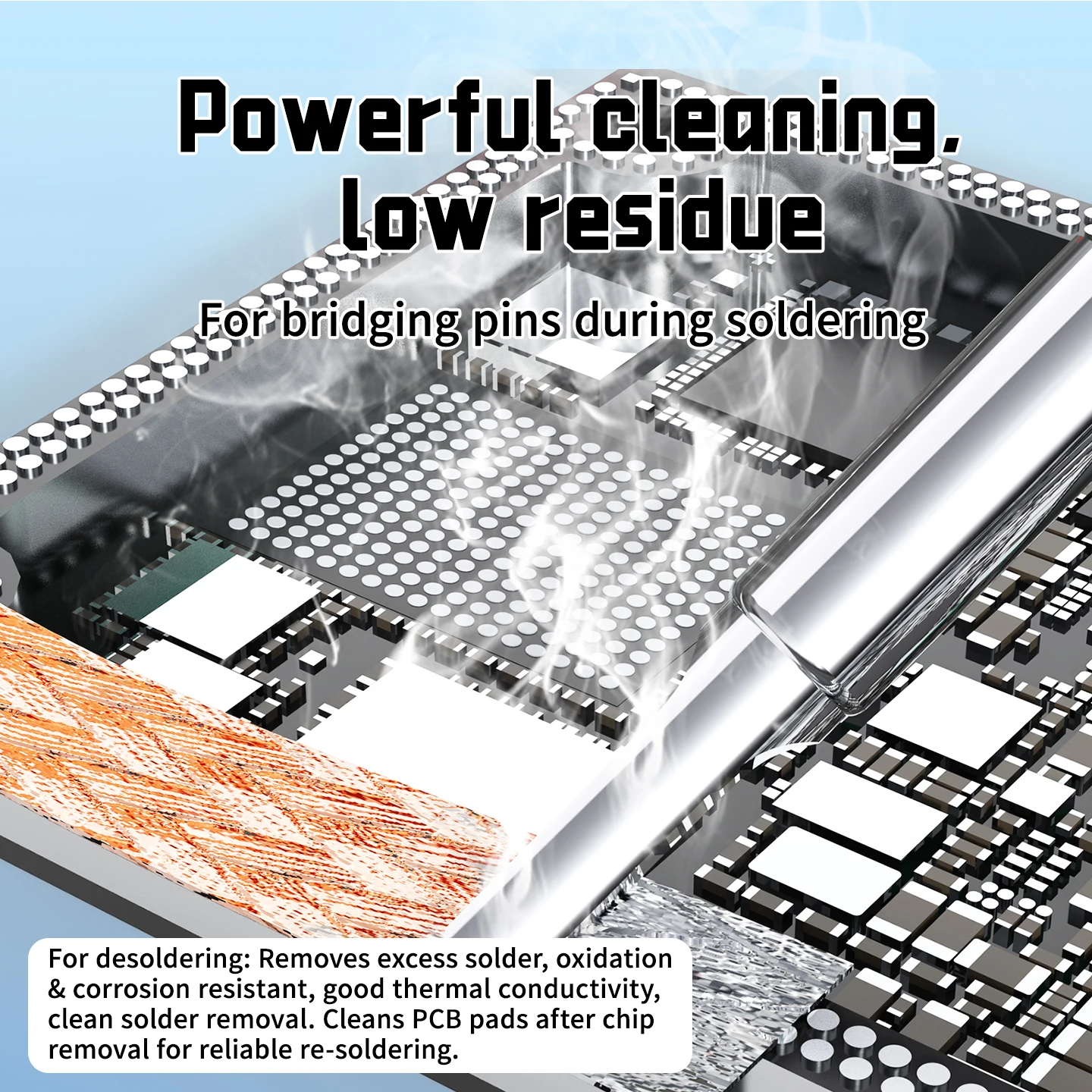 JTX 2015 Ultra Thin Motherboard Repair Desoldering Wick, Low Residue 1.5 Length 2.0mm Width Welding Cleaning Desoldering Braid