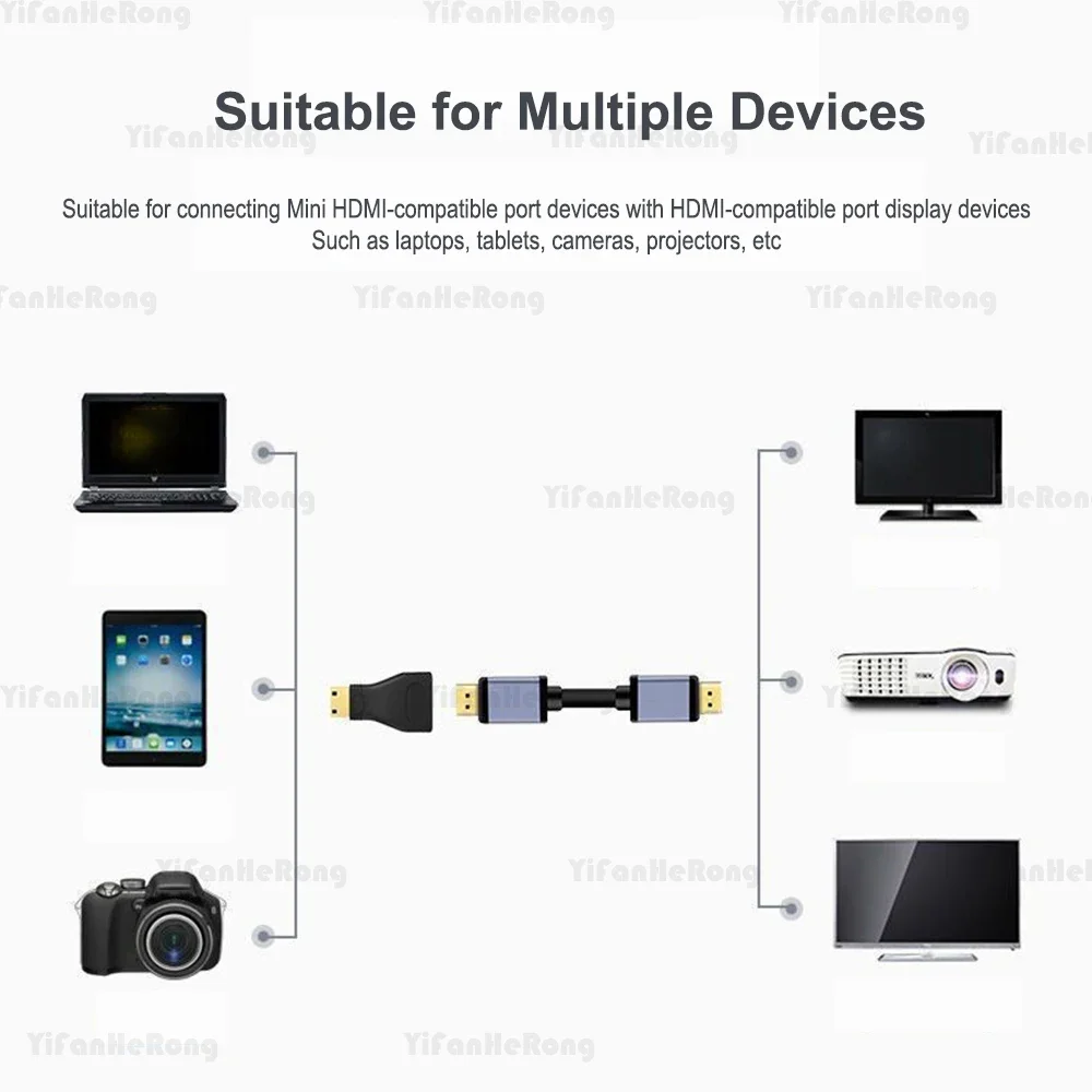 Mini adaptador compatible con HDMI chapado en oro Mini HDMI macho a HDMI hembra adaptador HD 1080P para cámara tableta