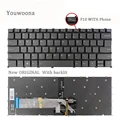 Bàn phím laptop Lenovo ThinkBook 14 G2 ARE, 14 G2 ITL, Thinkbook 14 G3