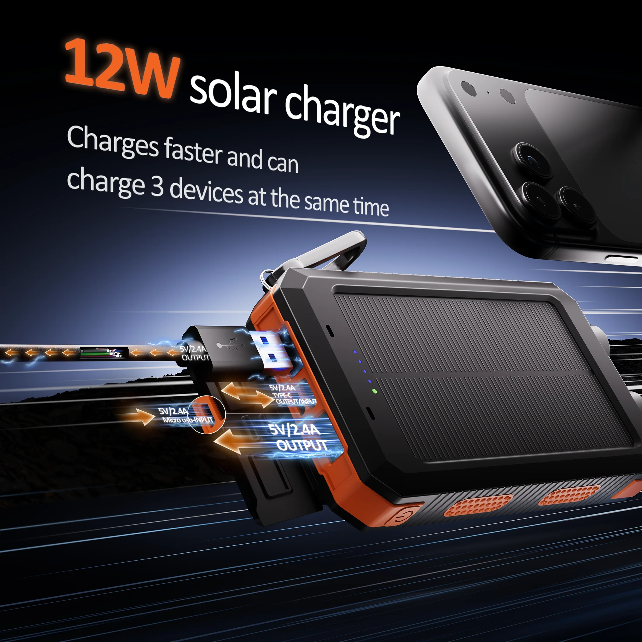 Solar power bank 38800mAh with built-in cable, lightweight and large capacity universal mobile power supply for mobile phones