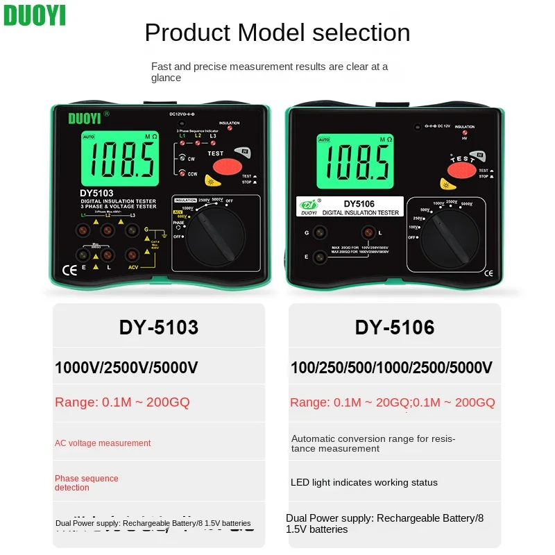 DUOYI DY5103 Insulation Resistance Multifunctional Tester High Voltage Digital Meter 5000V Phase Sequence Test