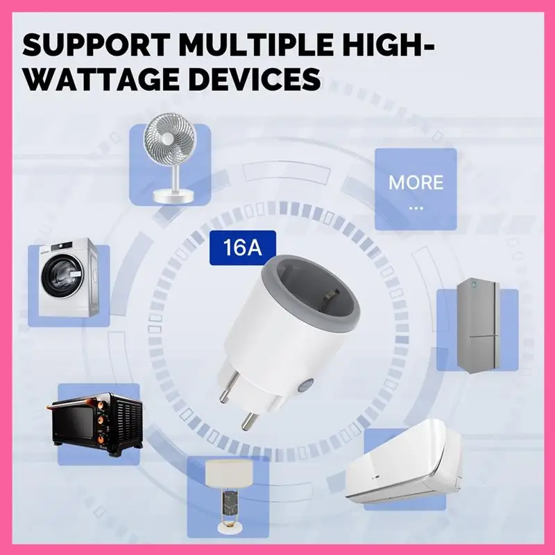 

ABNM 2 шт. Smart Plug Matter Wi-Fi розетка с функцией монитора энергии работает с для Homekit Google Home Alexa 16A белая вилка европейского стандарта