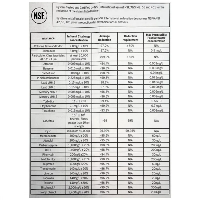 Substituir com filtro de água de geladeira Bosch UltraClarity Pro para BORPLFTR50,BORPLFTR55,RA 450022 , 12033030 (1-5 pacotes)