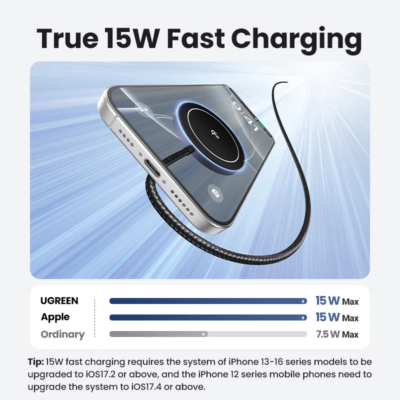 UGREEN 15W Magnetic Wireless Charger For iPhone 16 15 pro max Magnet Induction Charger Qi2 for Macsafe Wireless Charging Pad