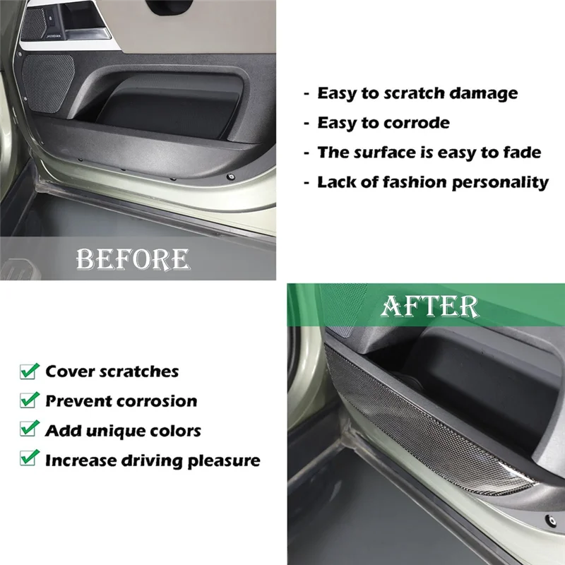 

Carbon Fiber For Land Rover Defender 110 130 2020-2024 Front Inner Door Panel Cover Trim Interior Accessories