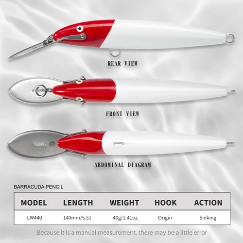 Imagen 2 del producto Hunthouse Minnow señuelo de pesca cuenta atrás Magnum Wobblers hundimiento Trolling cebo duro 140mm 40g agua salada Artificial para azul atún