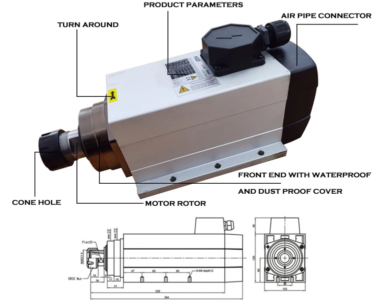 Powerful  square cnc spindle ER20 18000rpm Air Cooled dc motor 220V 380V 1.5kw 2.2kw 3.5KW 4.5KW 6KW 7.5KW milling spindle motor