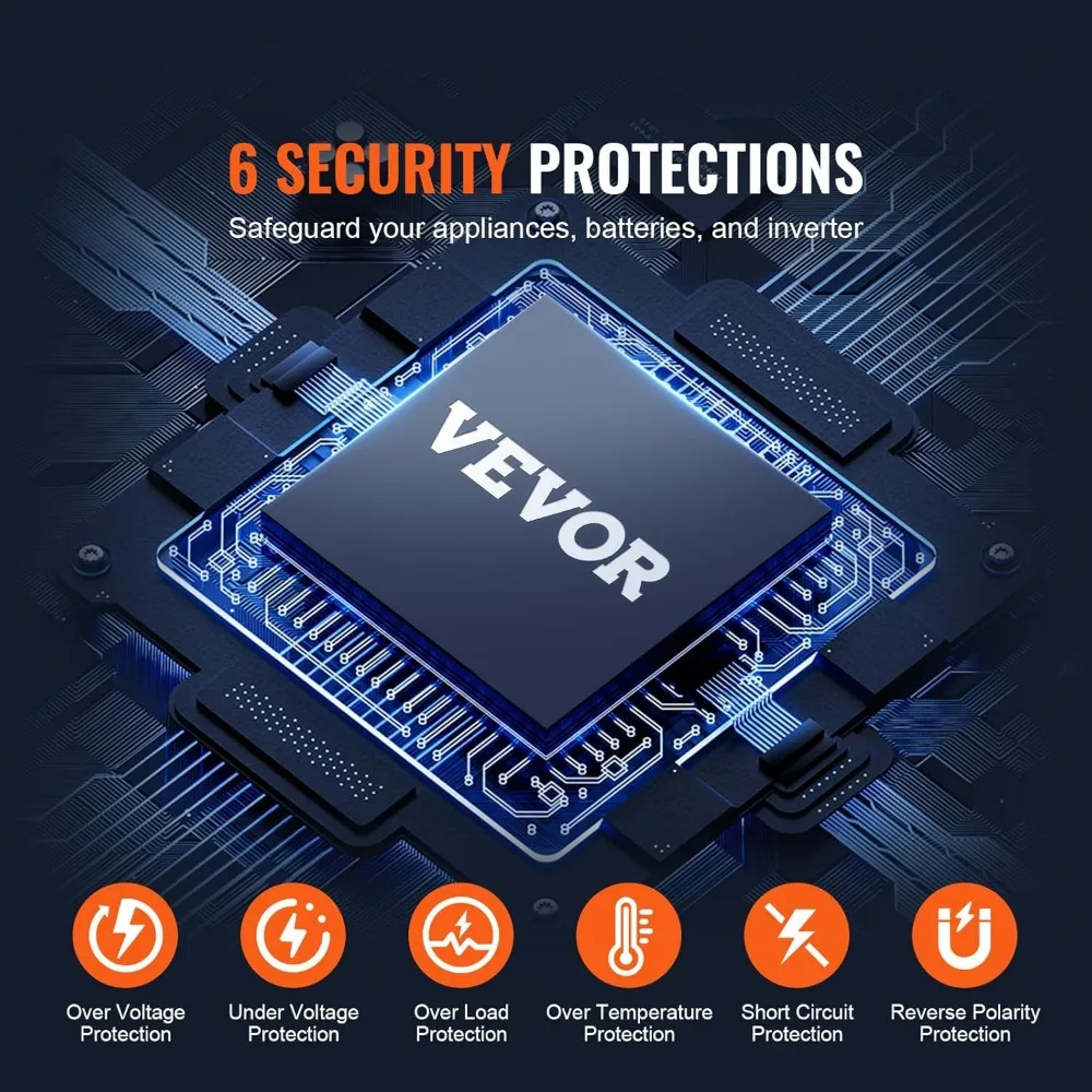 محول طاقة موجة جيبية معدلة بقدرة 1500 وات - يحول تيار مستمر 12 فولت إلى تيار متردد 120 فولت مع منافذ تيار متردد مزدوجة، ومنفذ USB، ومنفذ واحد من النوع C، بما في ذلك