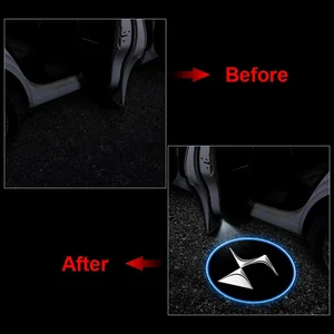 أفضل 7 ماركات مبيعا لأجهزة العرض - No7