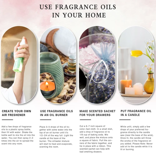 Fragrances & Deodorants