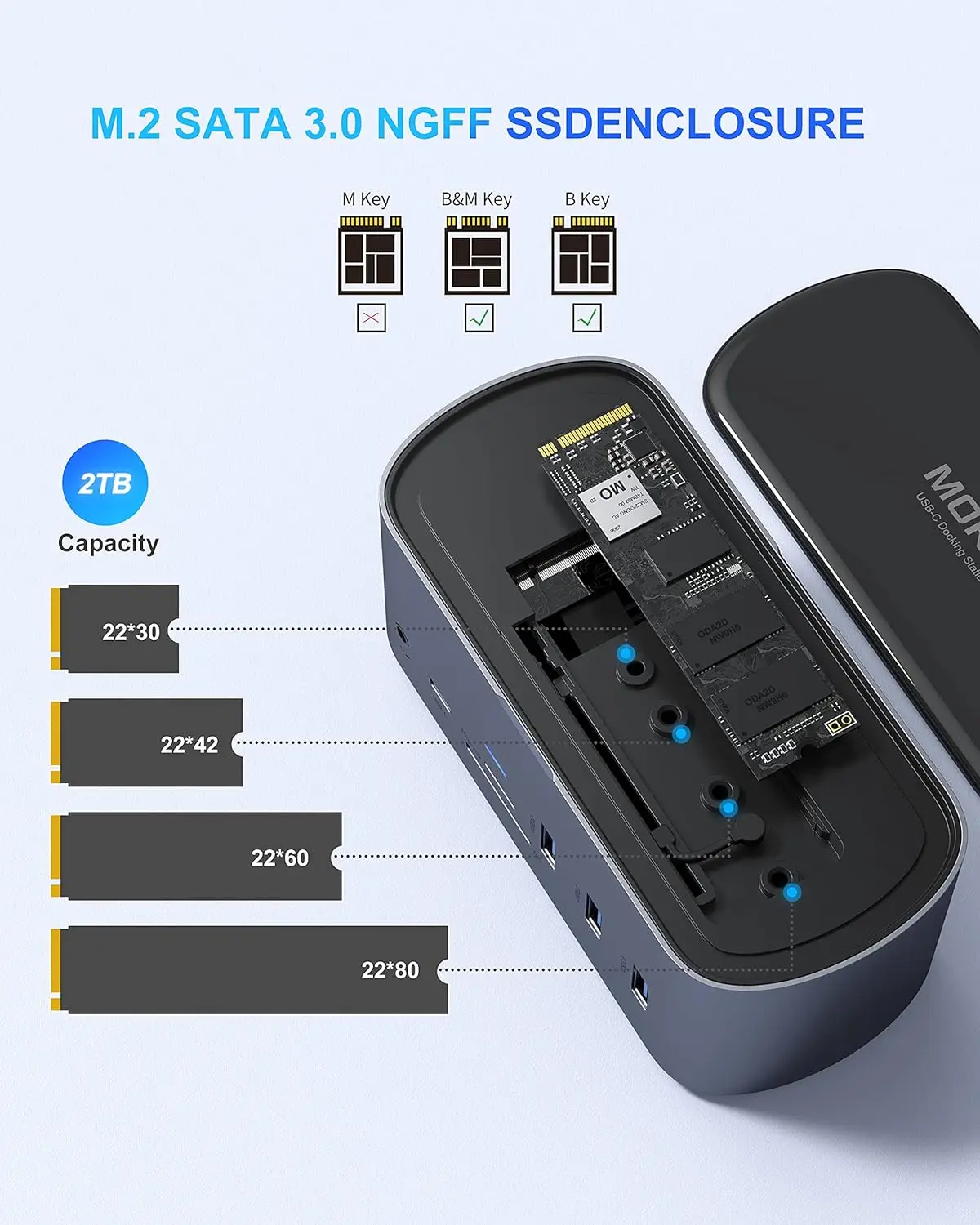 Mokin 18 In 1 Docking Station Usb C Naar Dual Hdmi Adapter Sd/Tf, Vga, Pd, Rj45, Thunderbolt 3, Ssd Behuizing, Voor Macbook Pro/Air 4K