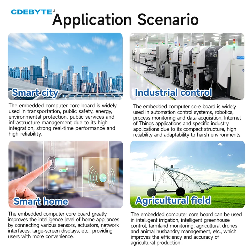 لوحة أساسية من الدرجة الصناعية i.MX6ULL لوحة أم مدمجة Linux BTB ثنائية النواة CDEBYTE ECK20-6Y28 GPIOCAN ARM طاقة منخفضة