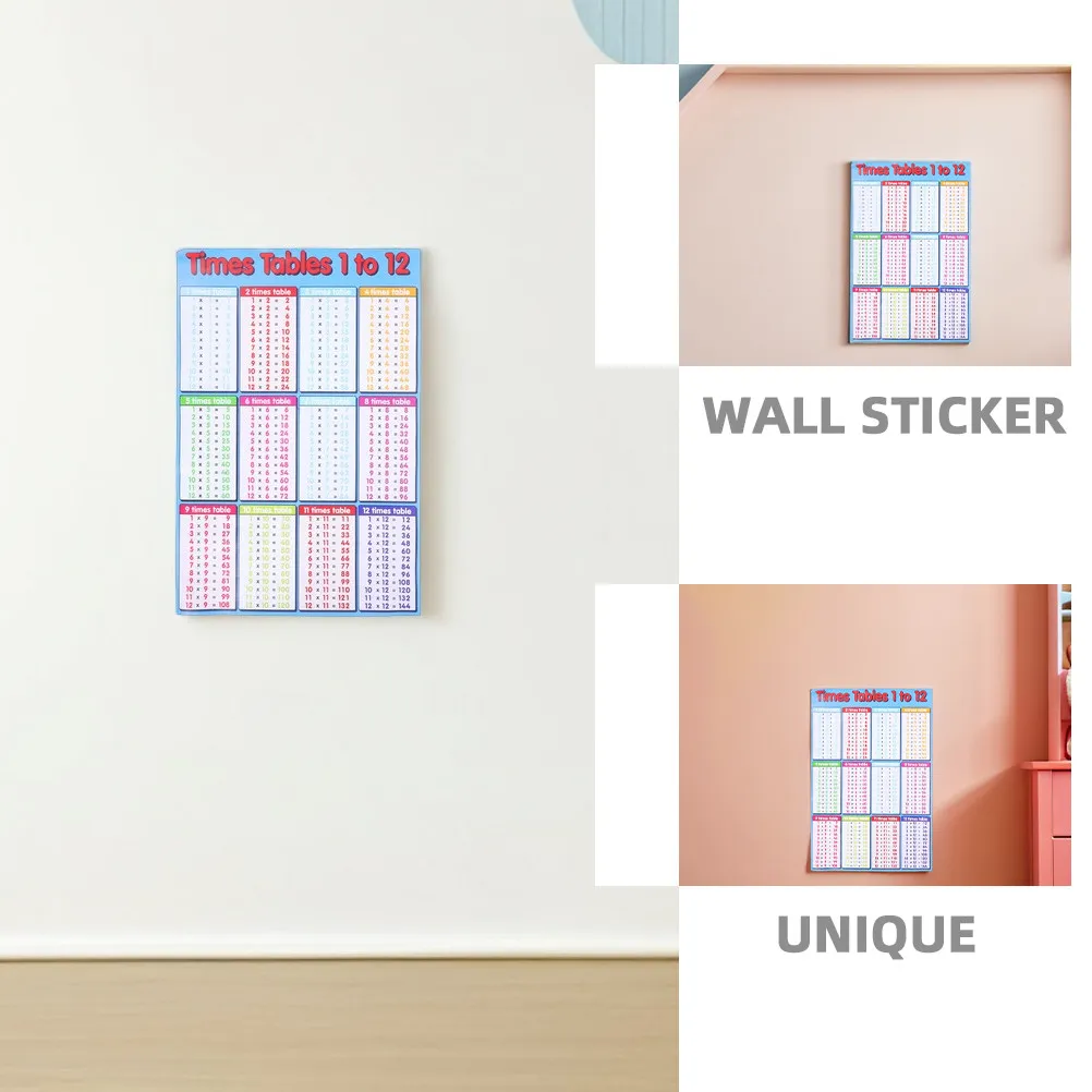 Multiplication Table Wall Sticker Removable Self-Adhesive Times Table Chart Poster for Kids Learning Bright Hd Waterproof Math