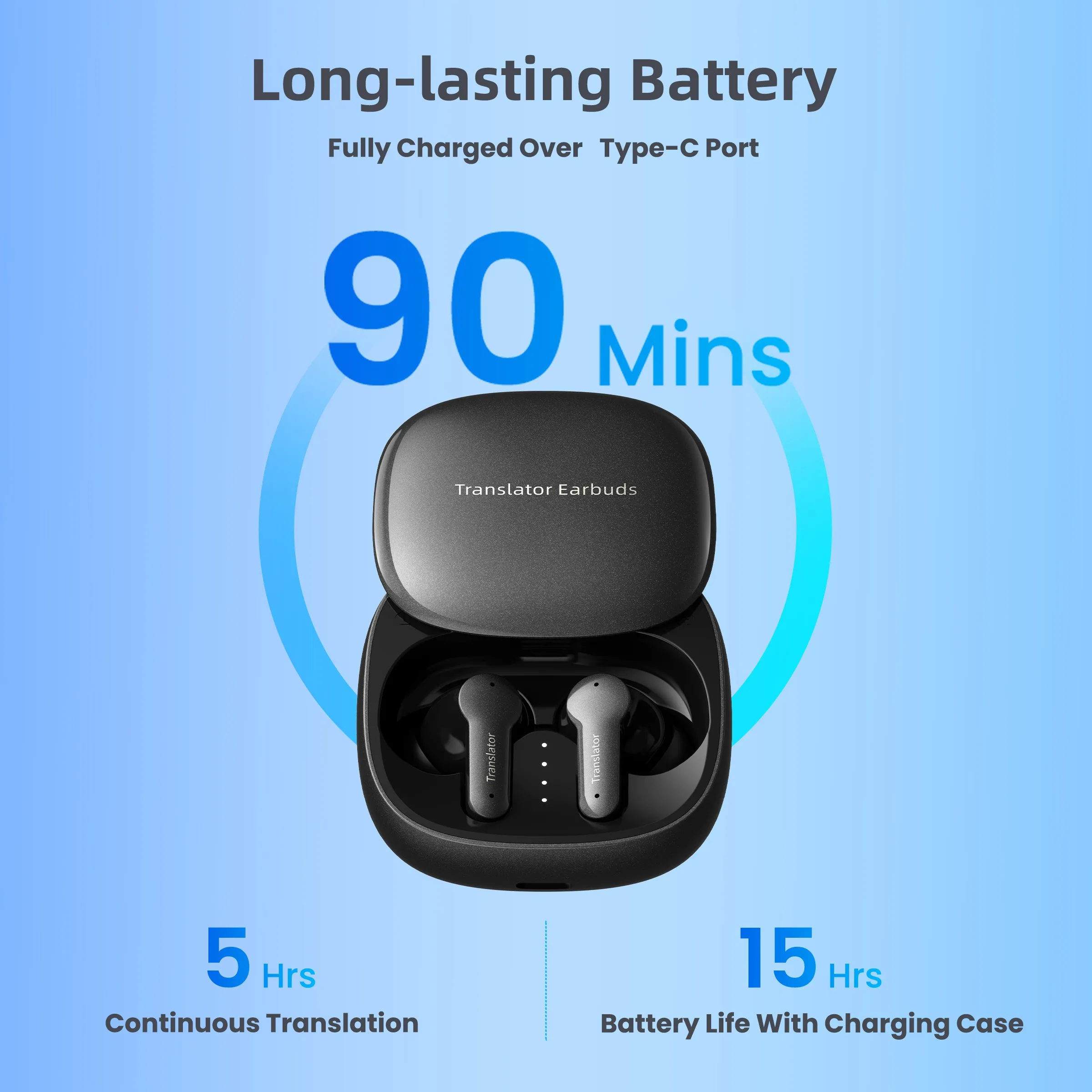 Wooask M3 Translator Earbuds, Two-Way Instant Voice Translator
