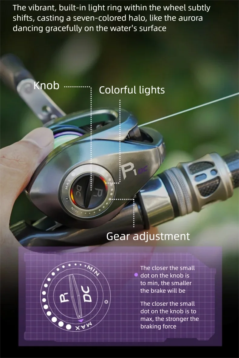Takuma P1DC DC Casting Reel – Selbstaufladende Technologie, 6+1 Kugellager & 5 kg Bremskraft | Intelligente Bremse für Allzweck-Langwurf-Köderfischen – Detail 6
