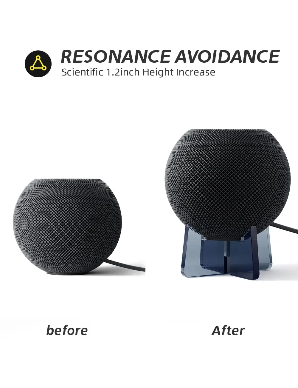 Acrylic Stand for Homepod Mini, Homepod Stand Holder,Safe Stable Mount Protects Homepod Mini Speaker