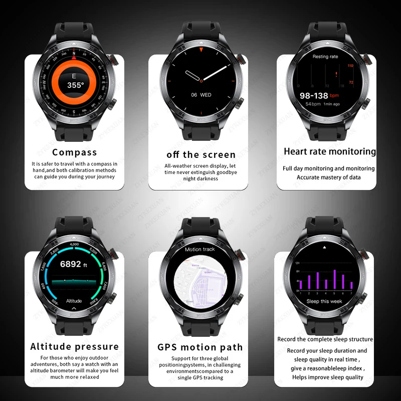 New GPS Track Smart Watch Men AMOLED Screen Outdoor Sports Fitness Heart Rate Compass IP68 Waterproof Bluetooth Call Smart Watch view 6