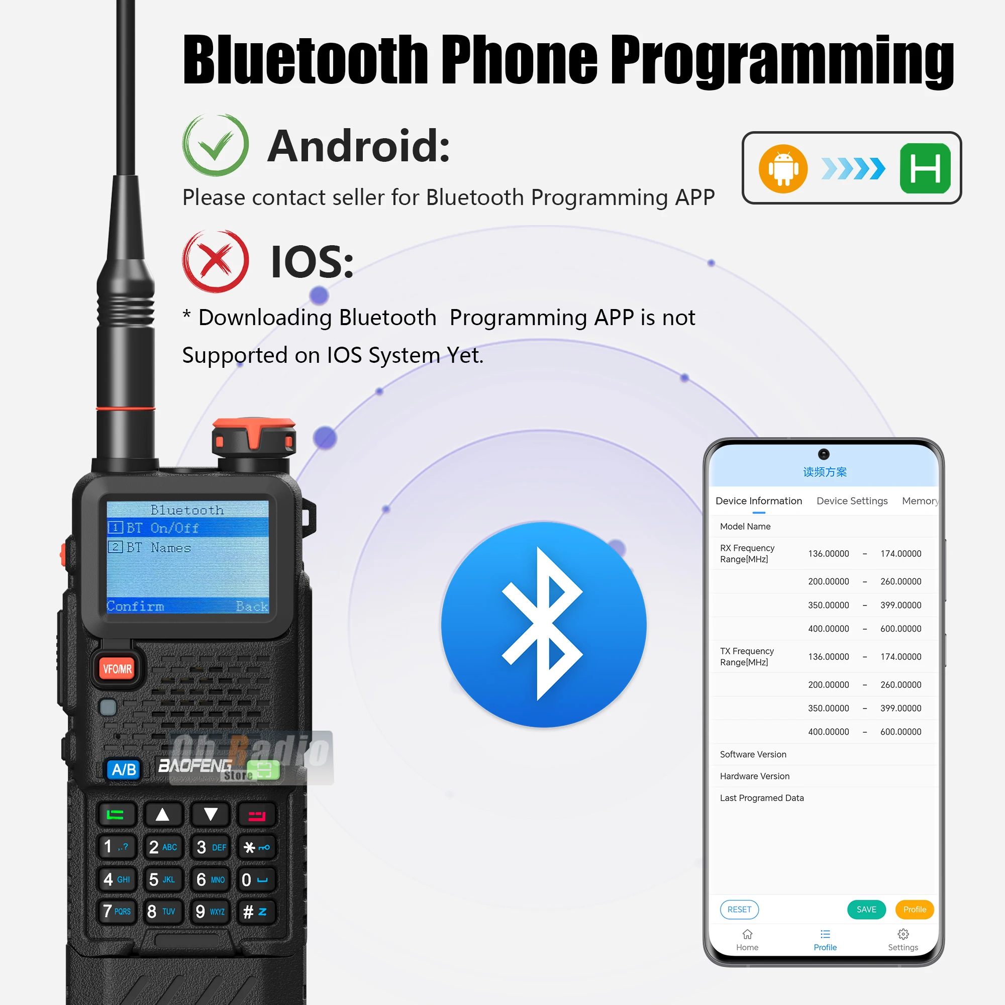 Baofeng UV-5RH Pro GPS Walkie Talkie Bluetooth Programming 6800mAh High Capacity Type-C Charging Long Range AM FM Two Way Radio