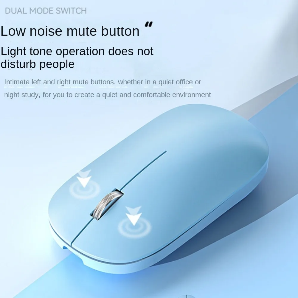 Wireless Mice 2.4Gh…