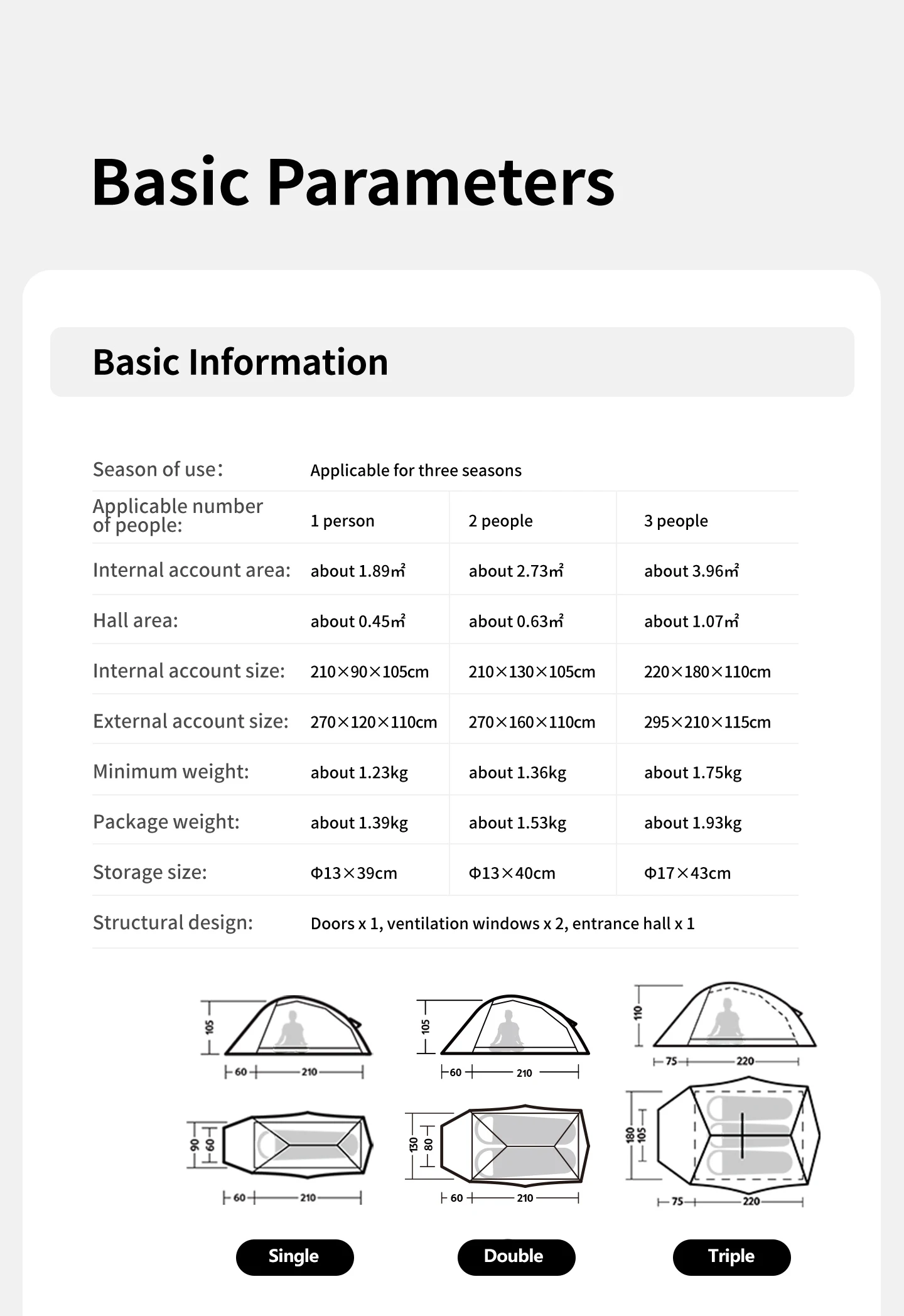 Naturehike Cloud Up 1 2 3 Pro Ultraleichtes Zelt für 1 2 3 Personen, Wasserdichtes Outdoor-Wander- und Strandzelt, 20D 210T Nylon, Rucksack-Campingzelt – Detail 2