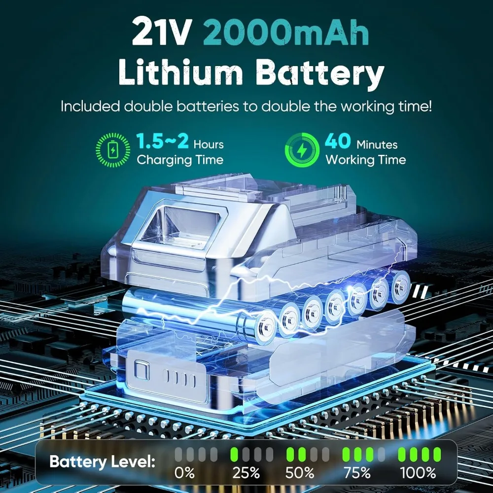 6-Inch Mini Chainsaw, Cordless with 2 Batteries, Portable for Wood Cutting and Tree Trimming, Ideal Gift for Men in Blue