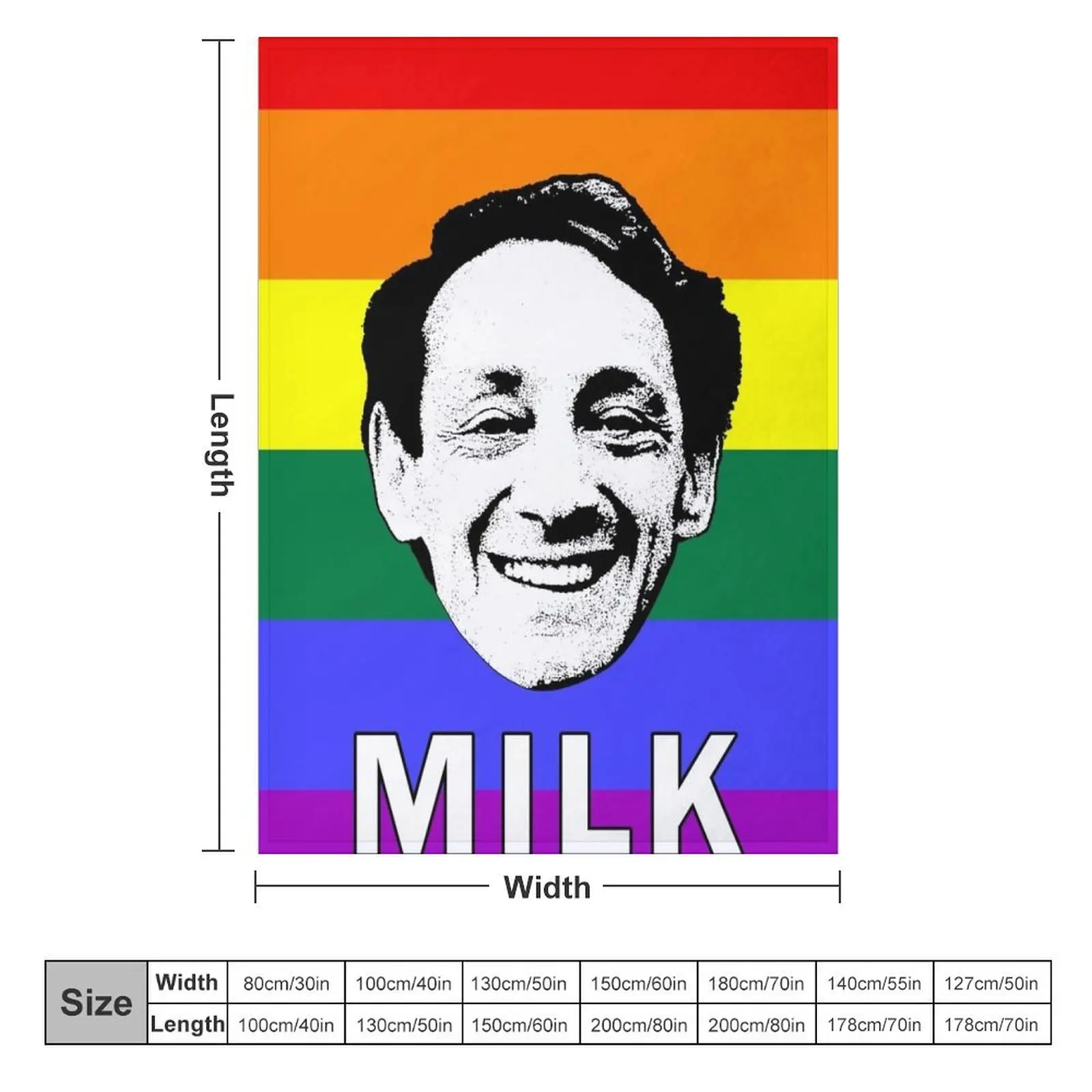 Harvey Milk Throw Blanket Thermal wednesday Summer Beddings Blankets