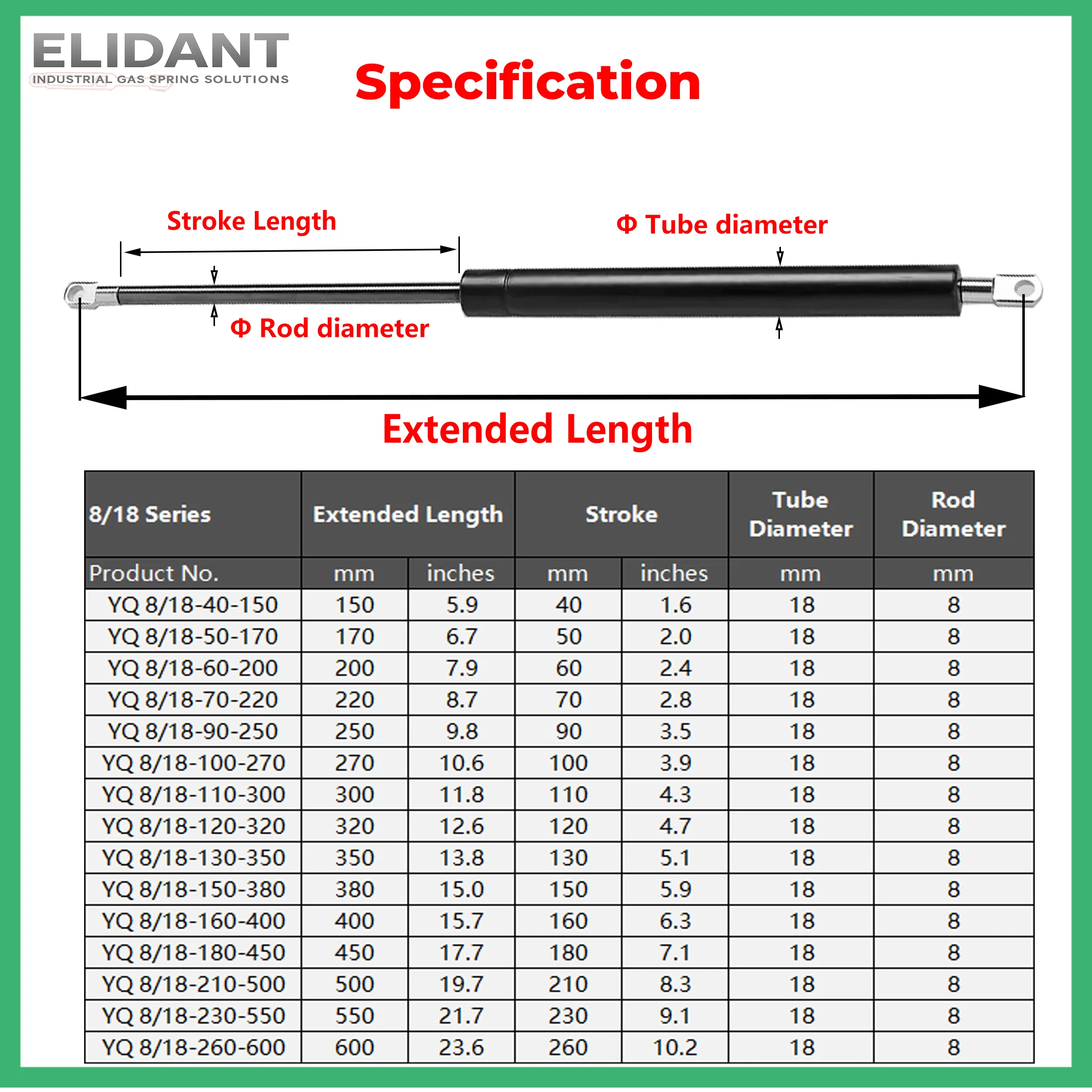 1PC 100-500N 150-600mm Universal Gas Strut Gas Spring Lift Support with Steel Eye Ends for Bed Sofa Storage Box Hatch Lid
