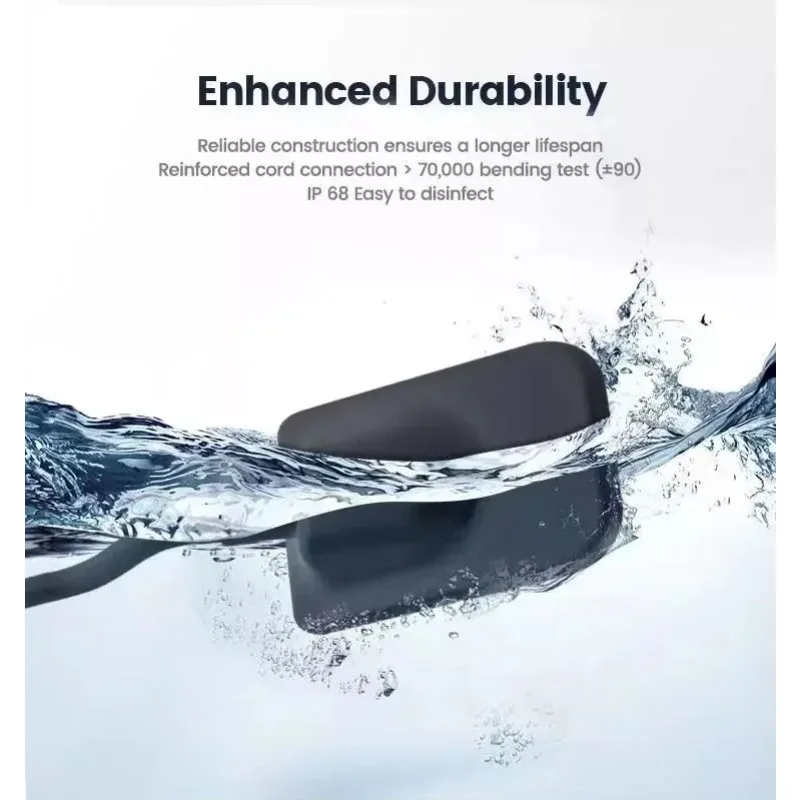 

Portable Denta X-ray RVG Sensor From China Dynamic