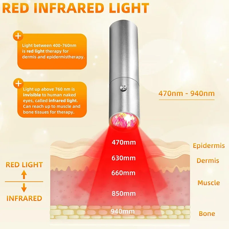 NIR Near Infrared Light Therapy Cold Laser Device Physical Therapy For Body Soreness Inflammation Skin Repair