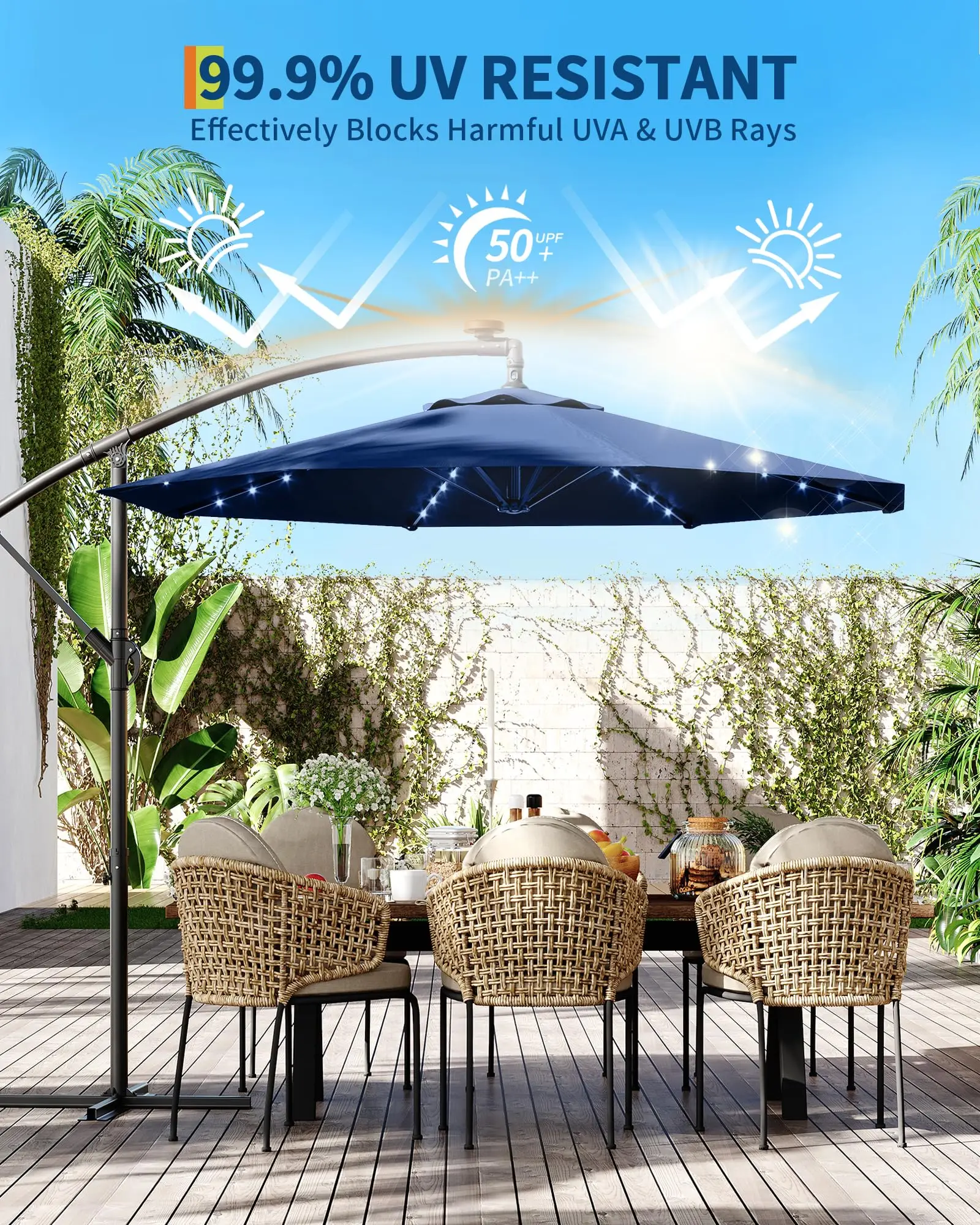 Thumbnail 2 - #3 New Outdoor Umbrella Bases Arrivals