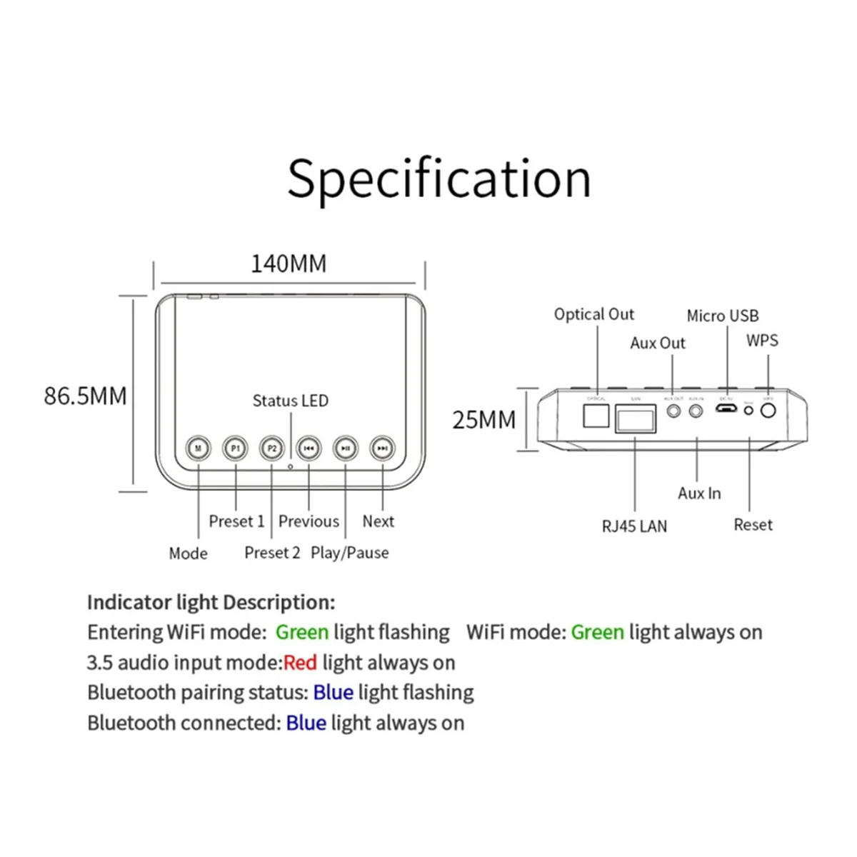 Wireless Music Adapter Airplay DLNA Multi-Room WIFI Wireless Audio Receiver for Traditional HiFi Speakers WR320