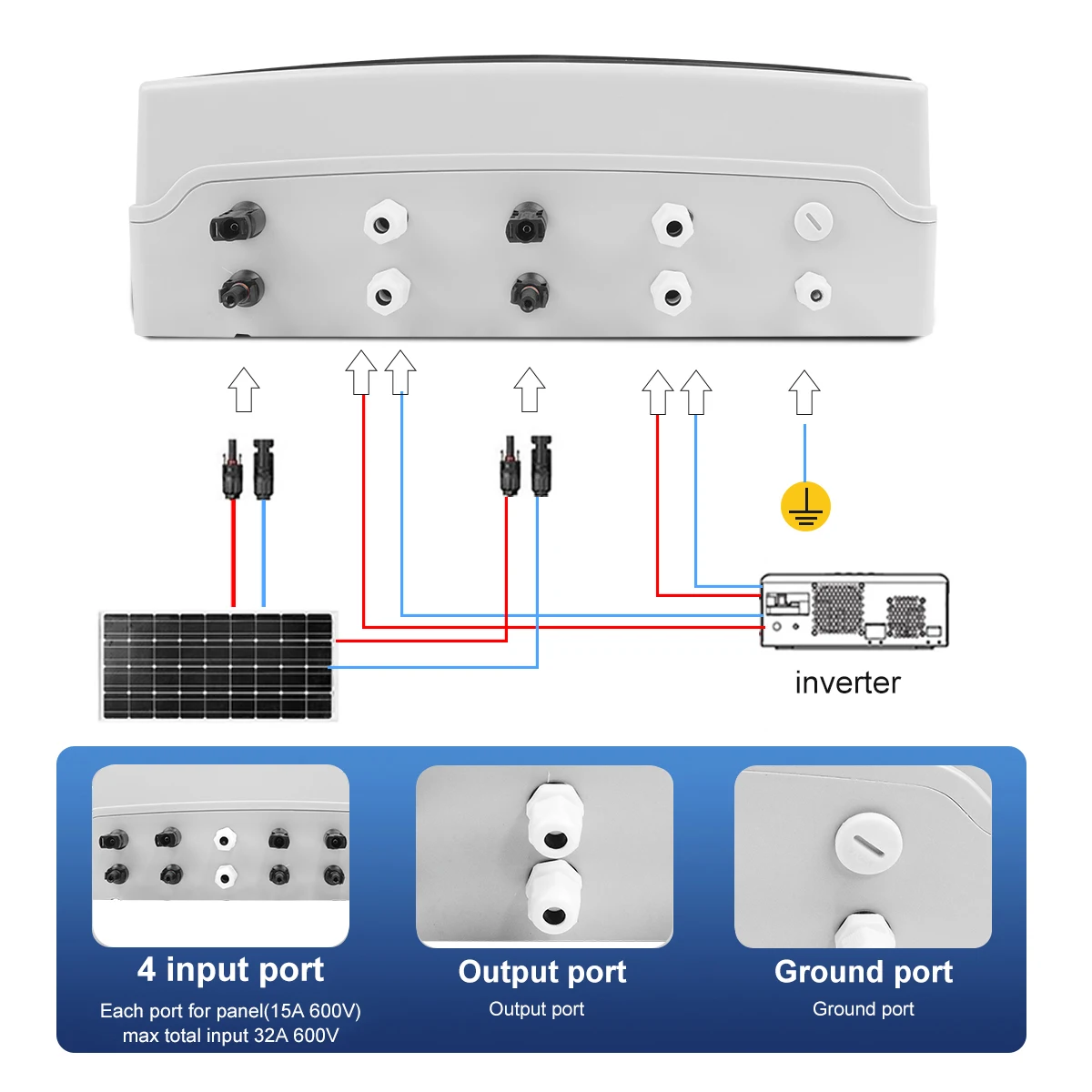 Solar photovoltaic PV Combiner Box With Lightning Protection 4 input 2 out DC 600V Fuse MCB SPD Waterproof Box IP65 18ways