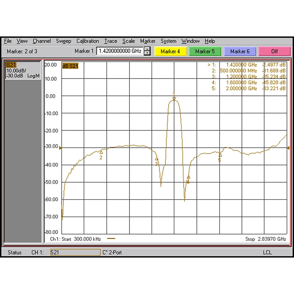 1420MHz SAW Bandpass Filter SMA Low Loss RF Signal Purification BPF Radio Astronomy Hydrogen Line Observation Ham SDR Receiver